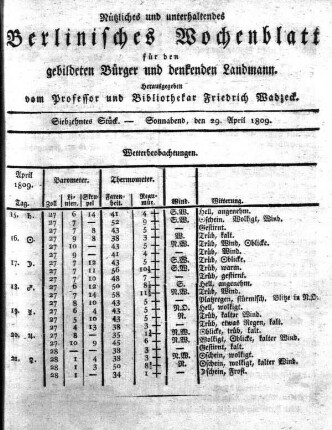 Siebzehntes Stueck, Sonnabend, den 29. April 1809.