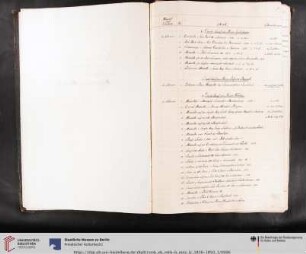1836/1