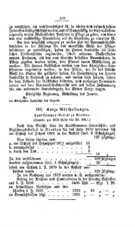Kurze Mittheilungen : [IV Elementarschulwesen]