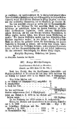 Kurze Mittheilungen : [IV Elementarschulwesen]
