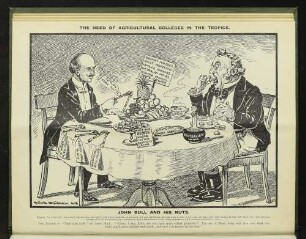 The need of agricultural colleges in the tropics. John Bull and his nuts.