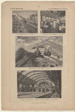 Von der Hochbahn in New-York
