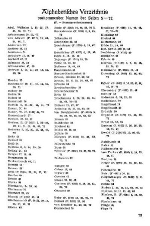 Alphabetisches Verzeichnis vorkommender Namen