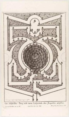 Ein Schneckenberg mit einem Labyrinth