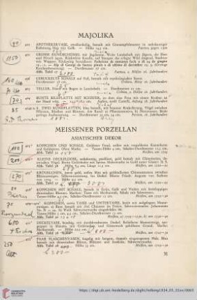 Majolika (Nr. 400-404)
