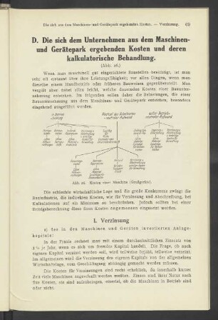 D. Die sich dem Unternehmen aus dem Maschinen- und Gerätepark ergebenen Kosten und deren kalkulatorische Behandlung.