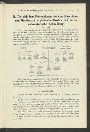 D. Die sich dem Unternehmen aus dem Maschinen- und Gerätepark ergebenen Kosten und deren kalkulatorische Behandlung.