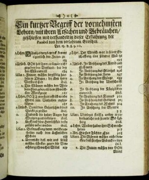 Ein kurtzer Begriff der vornehmsten Lehren/ [...] von dem verlohrnen Groschen.
