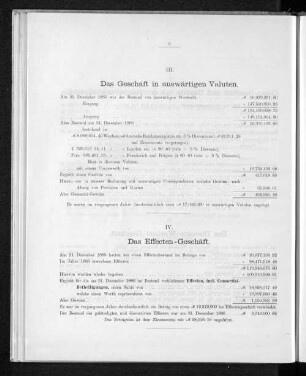IV. Das Effecten-Geschäft.