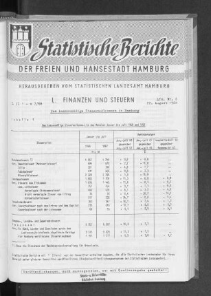 Das kassenmäßige Steueraufkommen in Hamburg : Lfd. Nr. 6