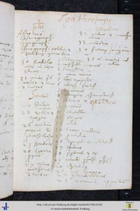 f. 91r - 100v.