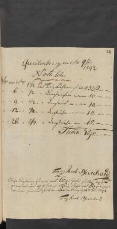 Quedlinburg am 1.sten Obr. 1792. Nota über ... Quedlinburg [den] 14. Dec: 1792.