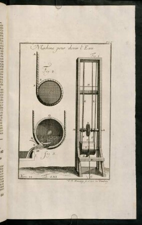 Abbildung Tab. LXI. Machine pour elever l'Eau