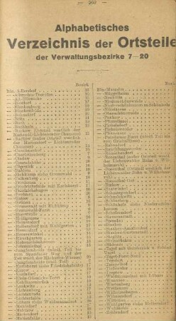 Alphabetisches Verzeichnis der Ortsteile der Verwaltungsbezirke 7-20