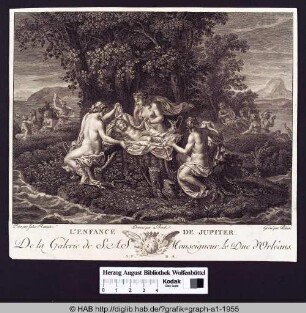 L`enfance de Jupiter.
