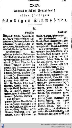Alphabetisches Verzeichniß aller hiesigen ständigen Einwohner, Beilagen, Inhalt