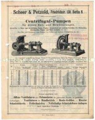 Ventilatoren, Exhaustoren und Pumpen