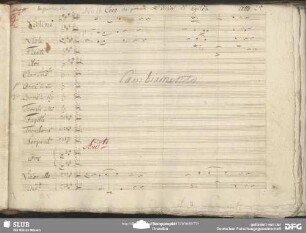 Coro e Aria: "Gia sospirasti assai"