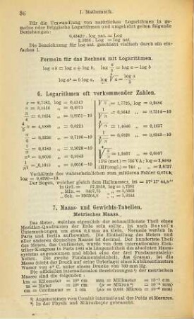 Kalender für Elektrotechniker. 14. 1897, Theil 1