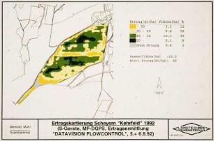 Ertragskartierung Scheyern "Kehrfeld" 1992