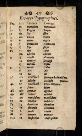 455-456, Errores Typographici