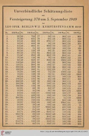 Unverbindliche Schätzungsliste