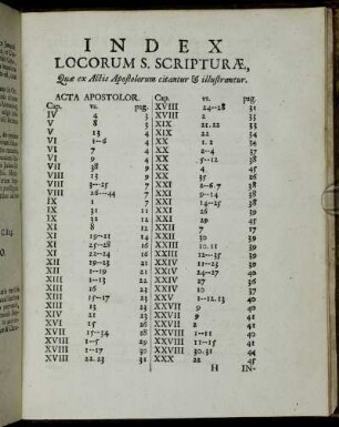 Index Locorum S. Scripturæ, Quæ ex Actis Apostolorum citantur & illustrantur.