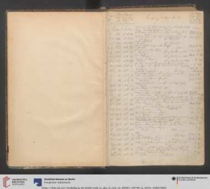 1833-1908 (Nr. IB 1-IB 4790)
