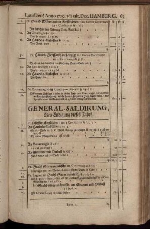 General-Saldirung, Bey Endigung dieses Jahrs