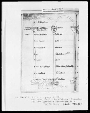 Necrologium Zwiefaltense — Gerahmte Nekrologseite, Folio 20verso