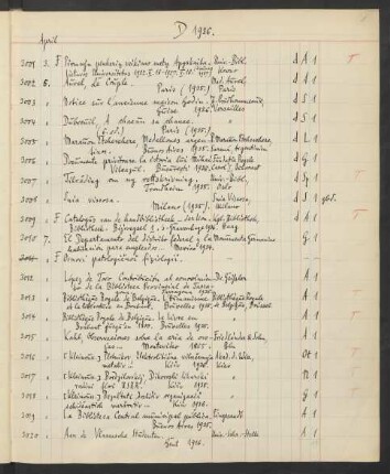 1936 April (Nr. 3001 bis 3168)