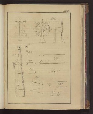Pl. 59. Fig. 1. bis Fig. 7., Fig. A. bis. Fig. F.