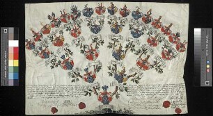 Baudissin, Wulf Hinrich von