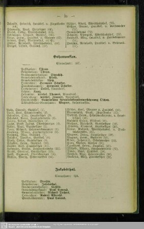 Hohenwussen