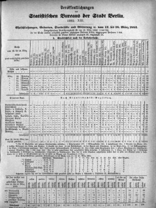 1882,13: 1882. XIII