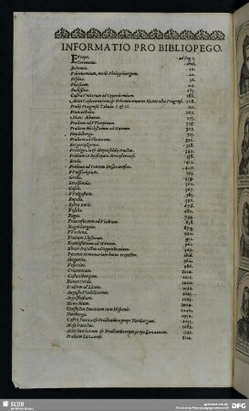 Informatio Pro Bibliopego