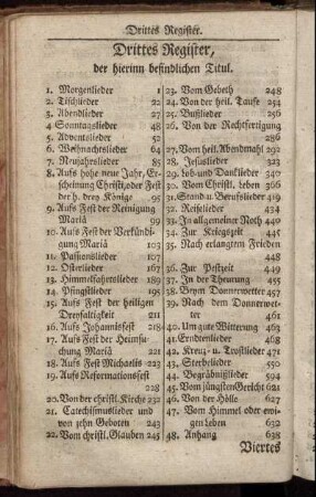 Drittes Register, der hierinn befindlichen Titul.