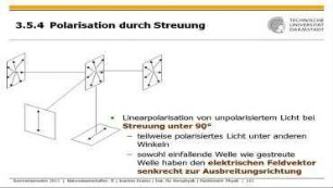 3.5 Polarisation