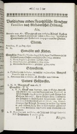 Verschiedene andere Frantzösiche fürnehme Familien nach Alphabetischer Ordnung.