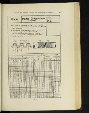 Abb. 17.
