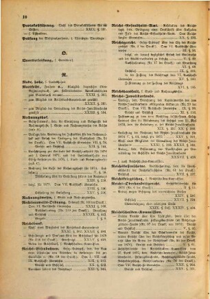 Protokolle über die Verhandlungen des Bundesrats des Deutschen Reichs. 1877