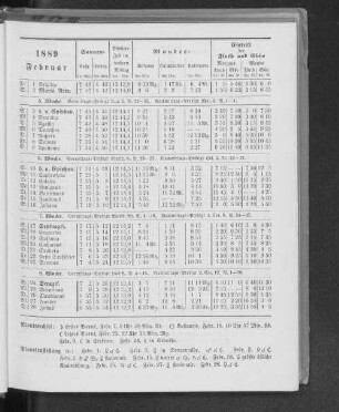 1889. Februar.