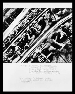 Genesis, Erschaffung Adams