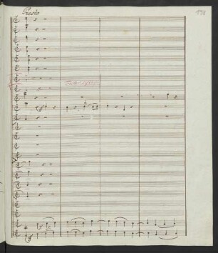 Presto: Agnus Dei dona pacem