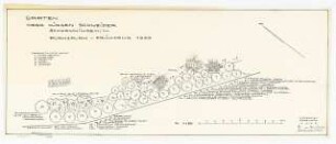 Garten Jürgen Schneider, Schwenningen: Pflanzplan Frühjahr 1970 1:50