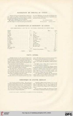 Exposition de l'oeuvre de Corot