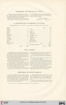 Exposition de l'oeuvre de Corot