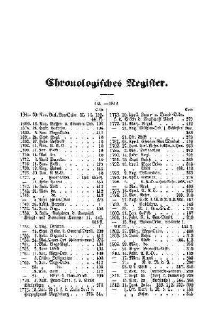Chronologisches Register