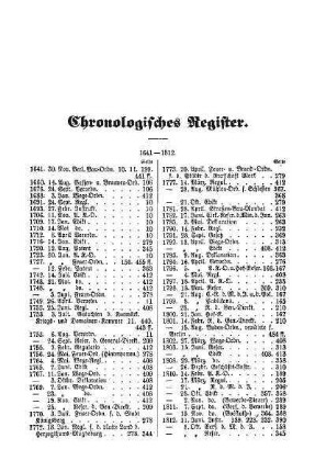 Chronologisches Register