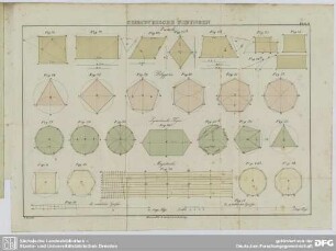 Geometrische Uebungen. Blatt II